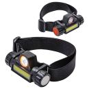 Best Buddy Tools&reg; Nightline COB + LED Rechargeable Headlamp