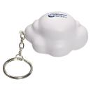 CloudCalm Keychain Stress Reliever