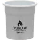 Recyclable  Steel Chill-Cups&trade; Shot Cup 1.5oz