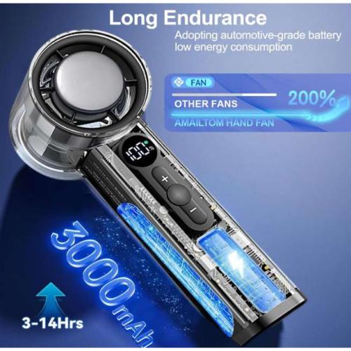 Bags - Travel Accessories - BreezeMate ChillPro Tech Fan