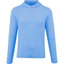 Sky (422);Blue