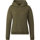 ten Olive Night Green (880);Green