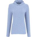 Moonlight Blue Heather (511)