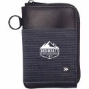 ZipHarmony Leather Travel Wallet