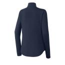 TrueNavy 533C